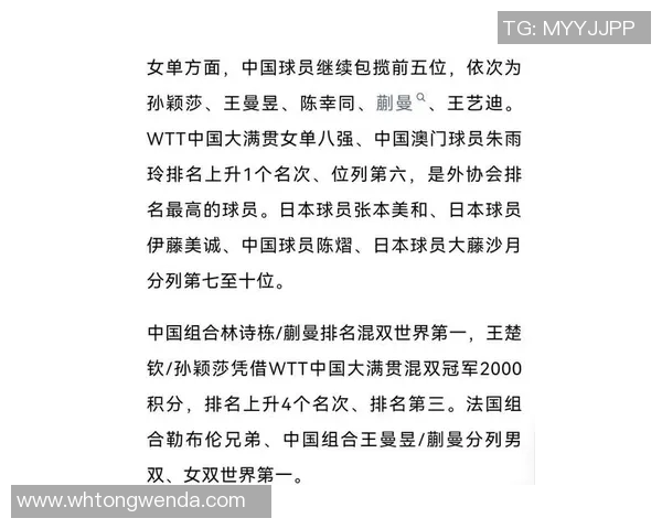 乒乓球意识排行榜揭晓上海乒乓球队荣登第五名引发热议