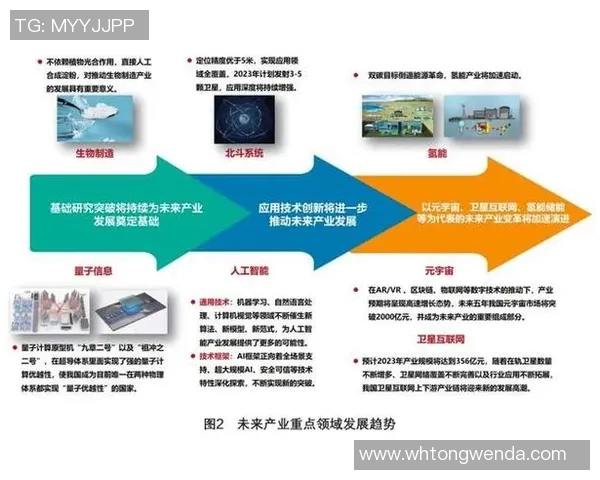 广州篮球队在欧锦赛中的耐力表现分析与未来展望