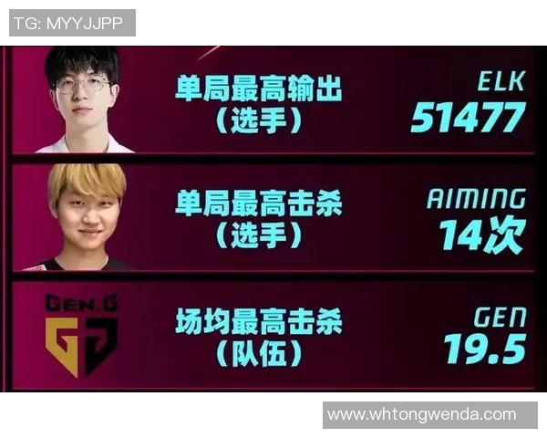 全球总决赛点评:JDG的意识表现 全球总决赛点评:JDG的意识表现