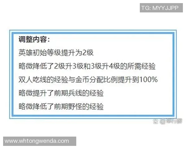 热议王者荣耀:LNG的战术变革 热议王者荣耀:LNG的战术变革