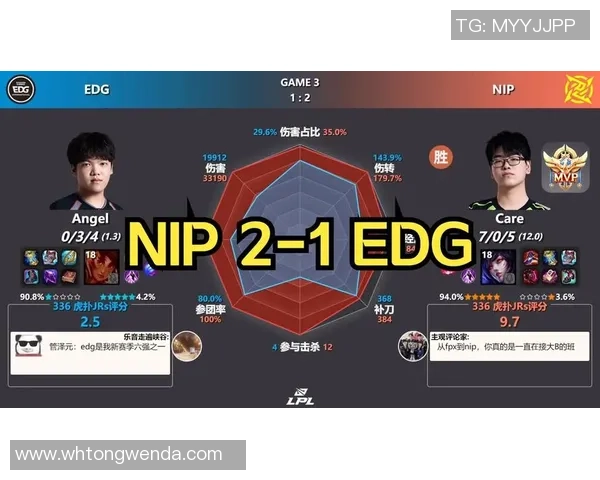 最新CS_GO比赛经验TOP10：EDG领跑
